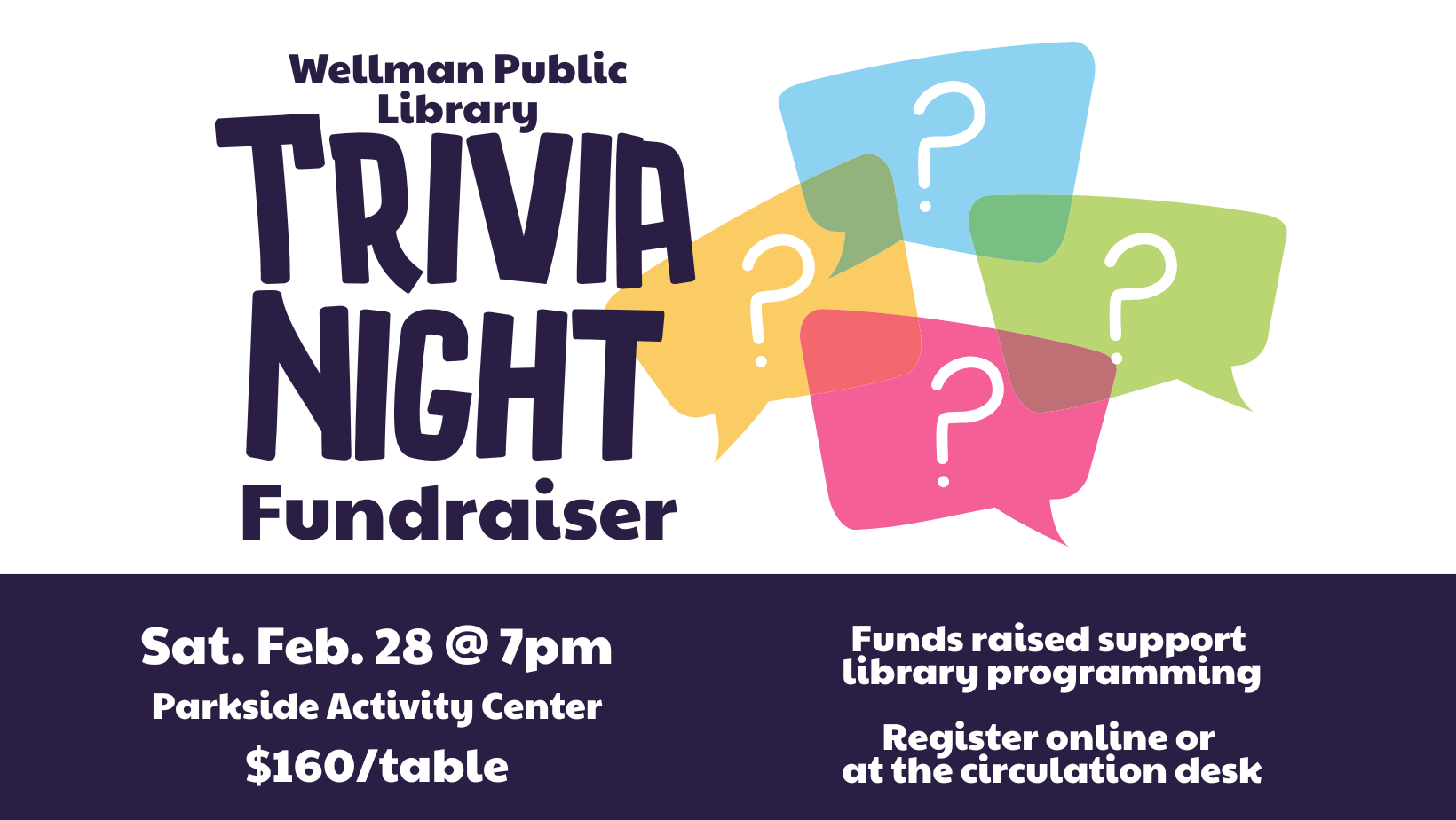 trivia night fundraiser to support the wellman public library